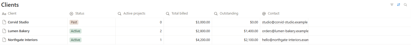 Clients table after I duplicate a Notion template, with the Active projects, Total billed and Outstanding columns calculated from linked rows rather than typed in